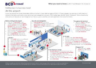BCDDirect_BTT_Infographic_Airport_400px